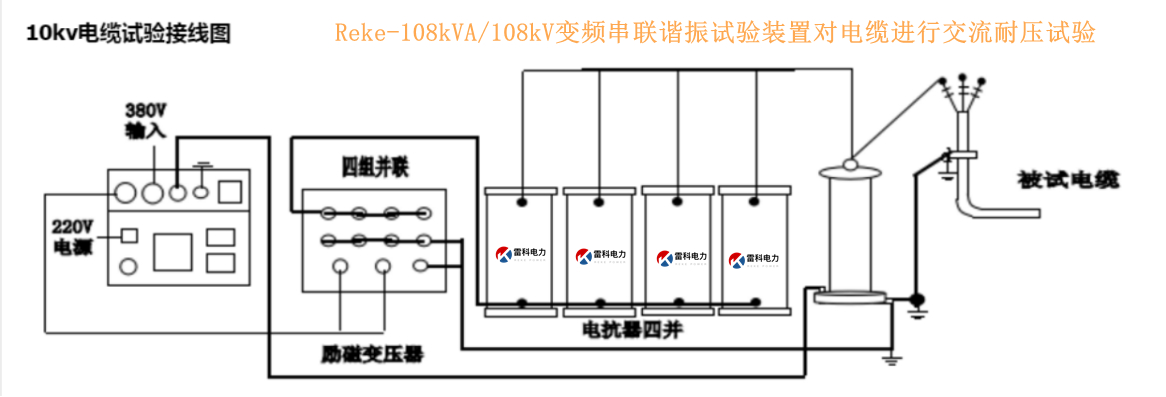 “10kv電纜交接試驗?zāi)蛪捍蚨嗌?如何做？